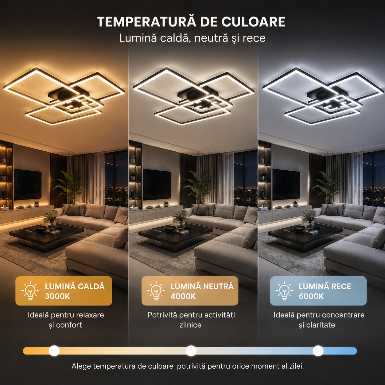 Temperatură de culoare lustra Led - lumină caldă, neutră și rece
