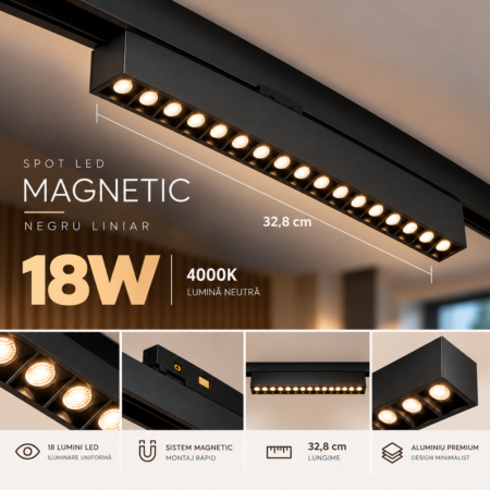 Spot LED Magnetic Negru Liniar 18W 4000K